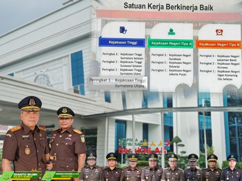 Kejati Sumut Peringkat I Satker Berkinerja Terbaik di Bidang Pidsus