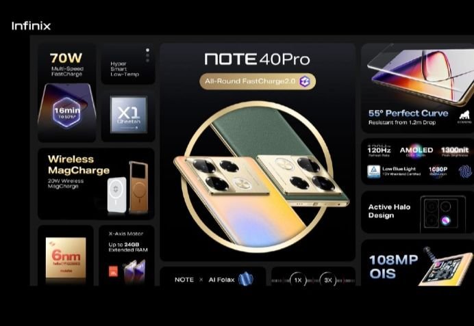Pertama di Infinix Note Series, Semarak Event Peluncuran 24 Jam Nonstop Capai Rekor MURI
