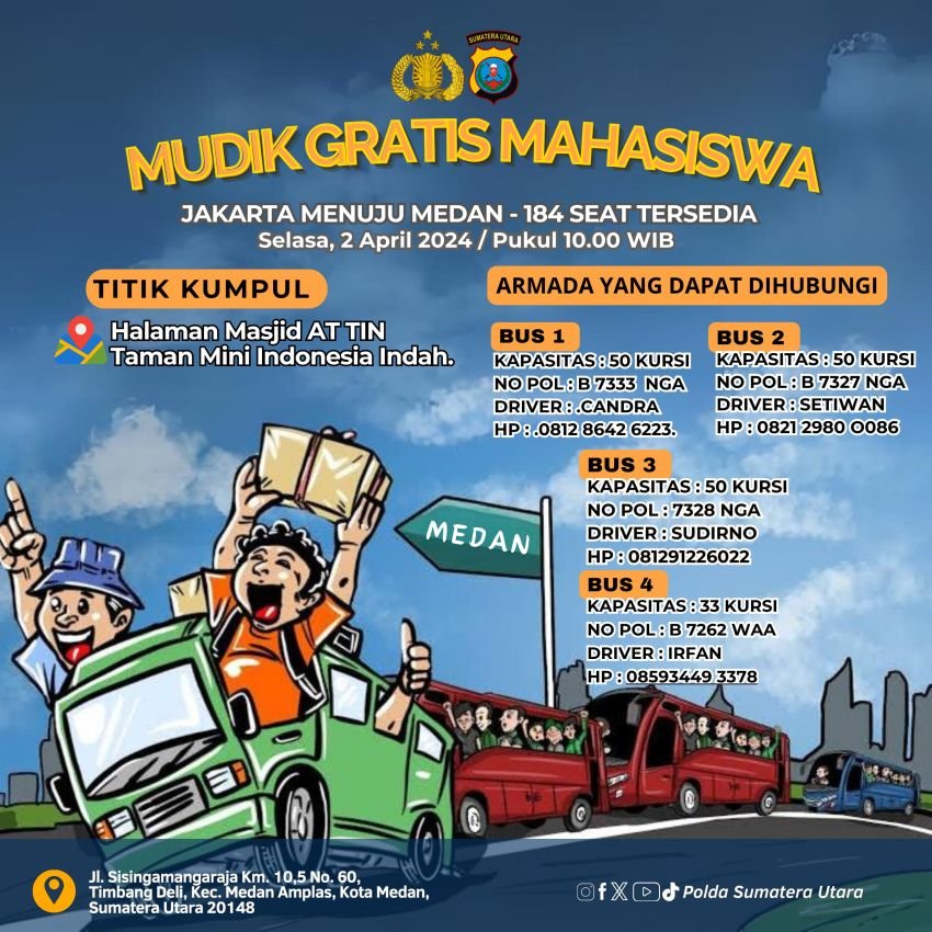 Baru Pertama Dilakukan, Mudik Gratis Polda Sumut Bersama Mahasiswa dari Jakarta