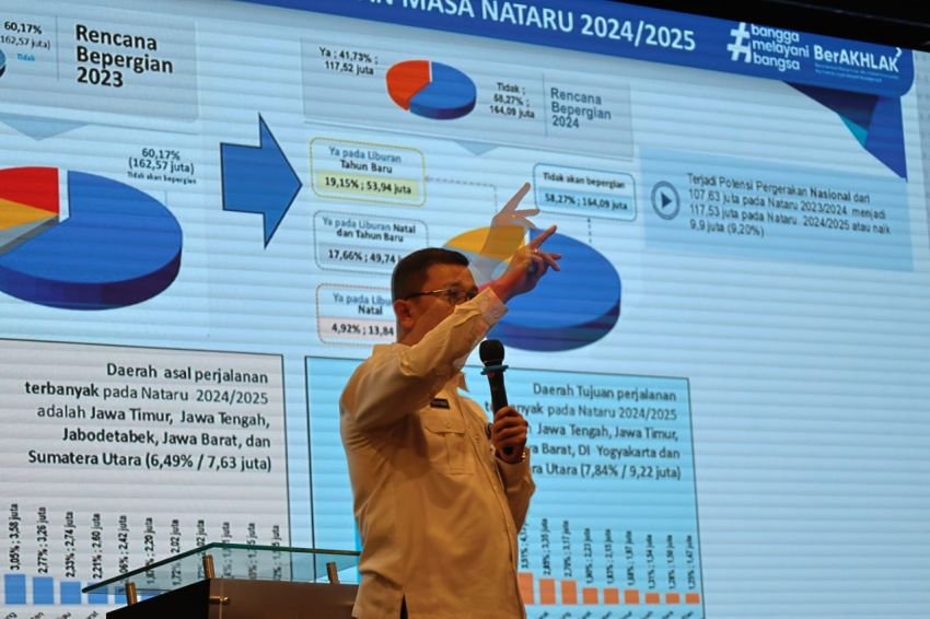 Kadishub Sumut Ingatkan Personel Antisipasi Potensi Puncak Arus Balik Nataru Minggu Ini