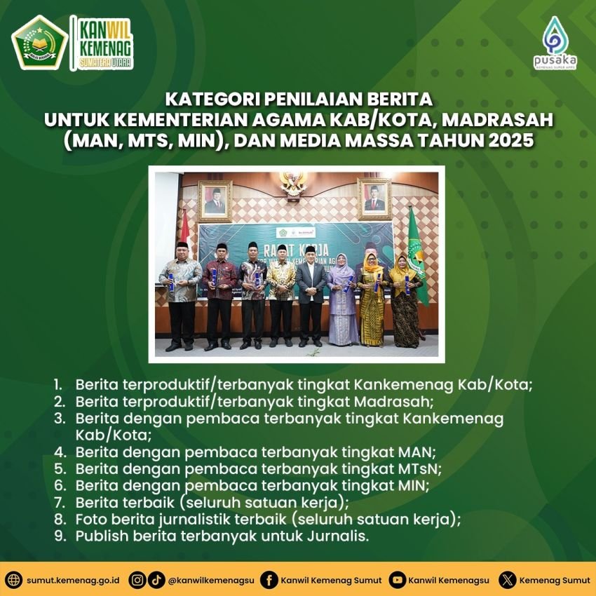 Kanwil Kemenag Sumut Gelar Humas dan PPID Award 2025