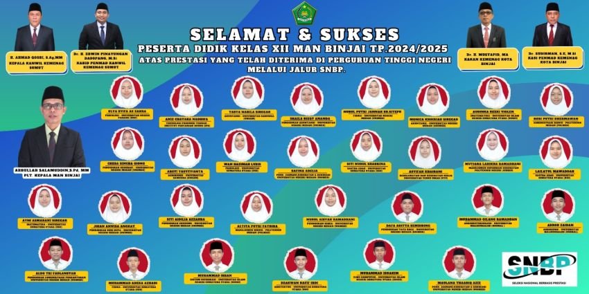 30 Peserta Didik MAN Binjai Berhasil Lolos SNBP di Pulau Sumatera dan Jawa