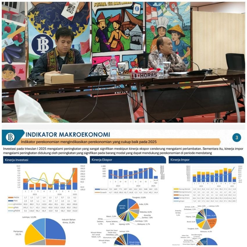 Muqorobin: Kondisi Inflasi Periode Juni 2025 Fokus di Dua Daerah, Kota Pematangsiantar dan Kabupaten Labuhanbatu