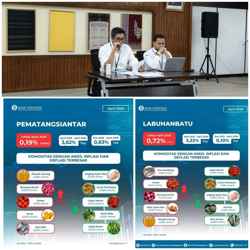 Ahmadi Rahman : KPwBI Pematangsiantar Bersama TPID Komitmen Perkuat Sinergi Pengendalian Inflasi Melalui Strategi 4K