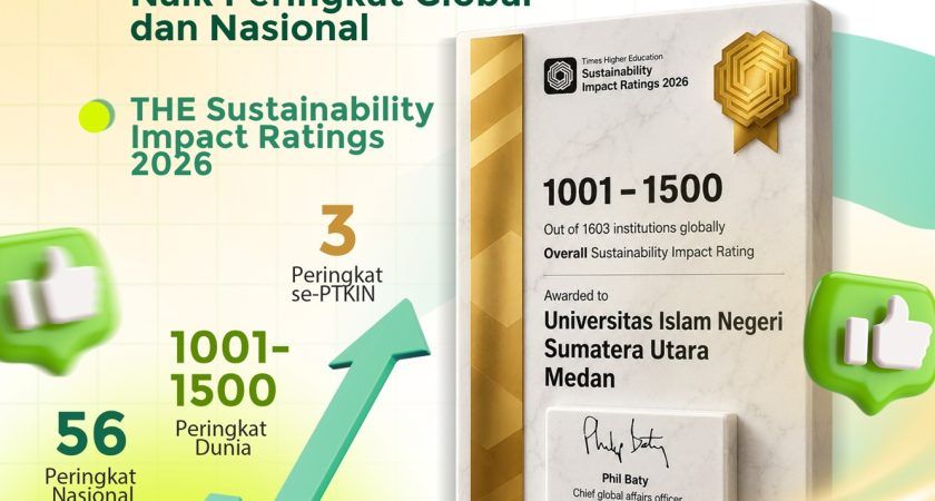 Luar Biasa, UINSU Tembus Peringkat 1001 &ndash; 1500 Dunia Versi THE Sustainablity Impact Rating 2026