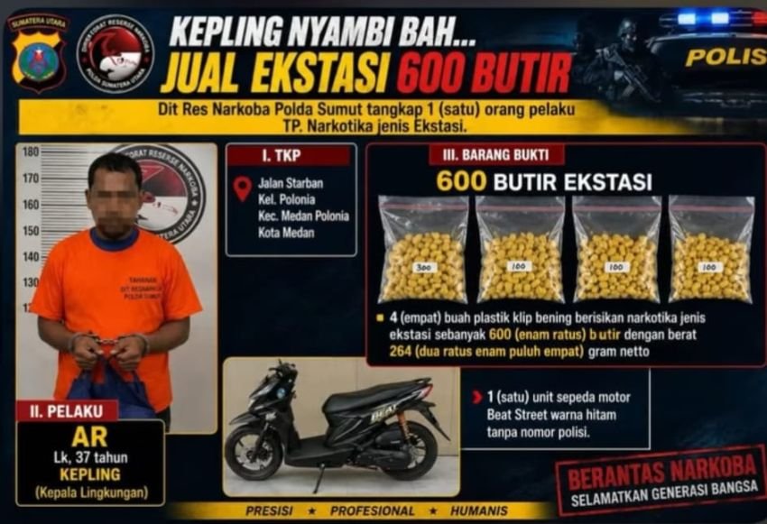 Gawat...Oknum Kepling Di Kelurahan Polonia Ditangkap Bisnis Narkoba