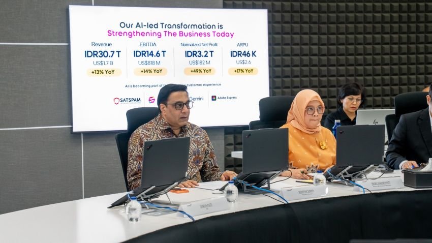 RUPSLB Indosat Sahkan Perpanjangan Masa Jabatan President Director dan CEO, Perkuat Transformasi Berbasis AI dan Pertumbuhan Inklusif