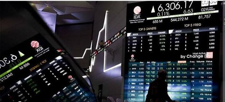 IHSG Anjlok 8 Persen, BEI Hentikan Sementara Perdagangan Saham.
