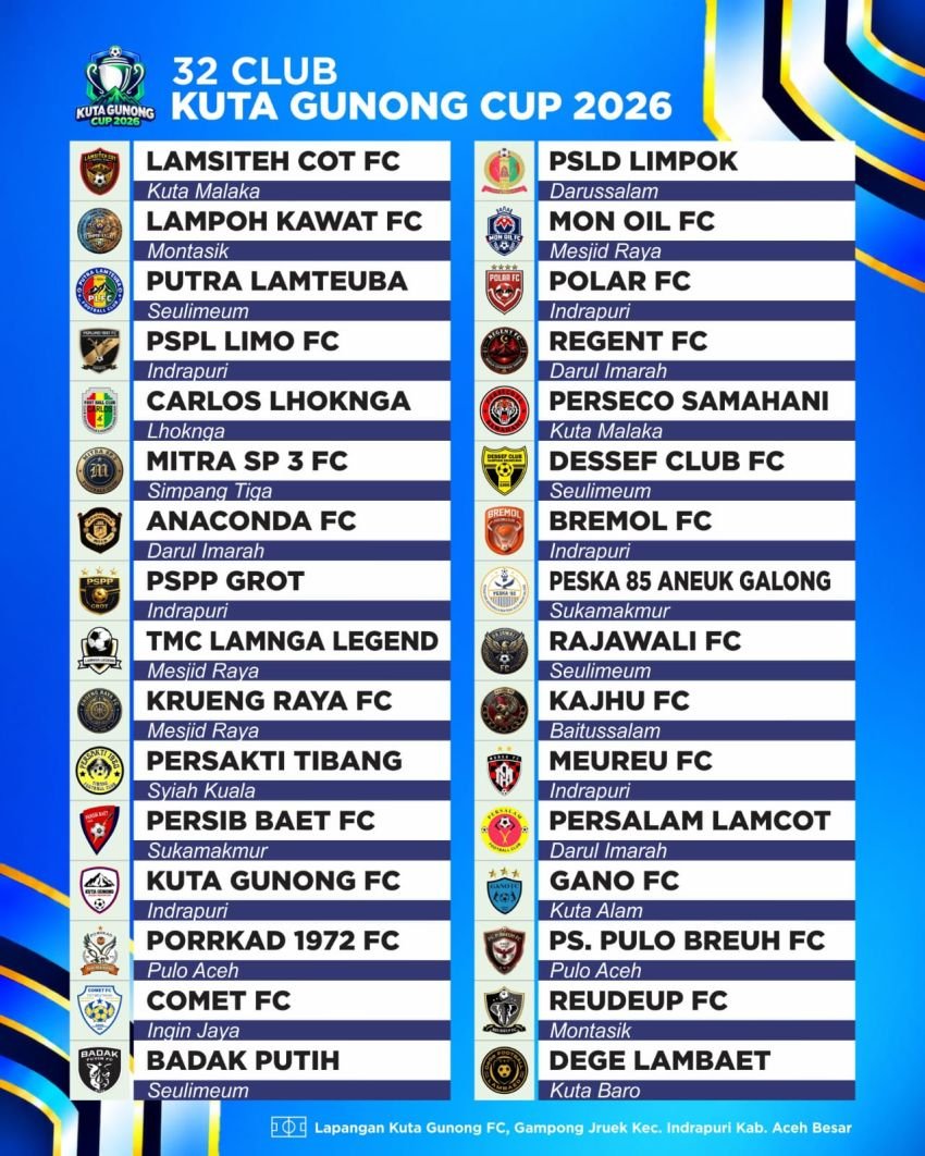 32 Klub Siap Bersaing di Kuta Gunong Cup 2026, Kick-Off 1 November
