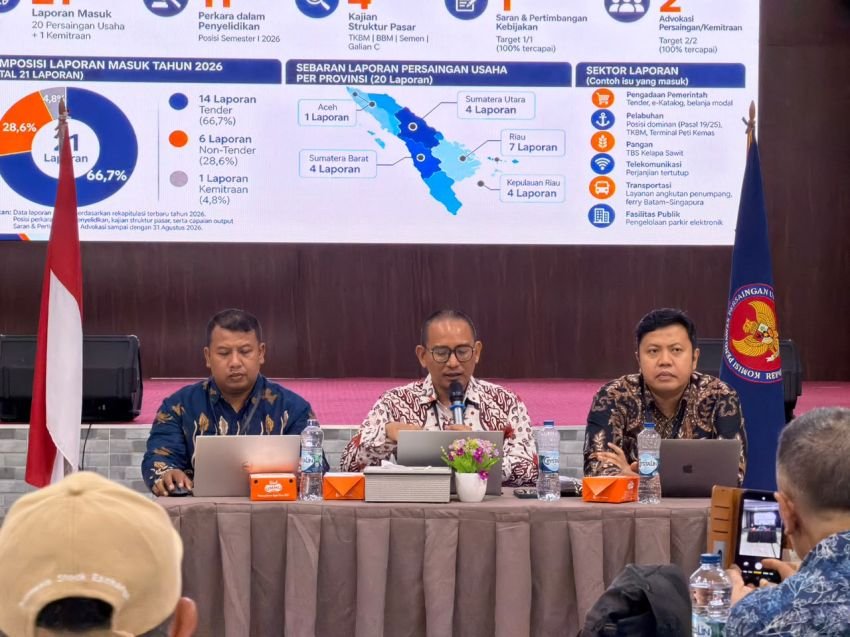 KPPU Kanwil I Terima 21 Laporan Dugaan Pelanggaran Persaingan Usaha